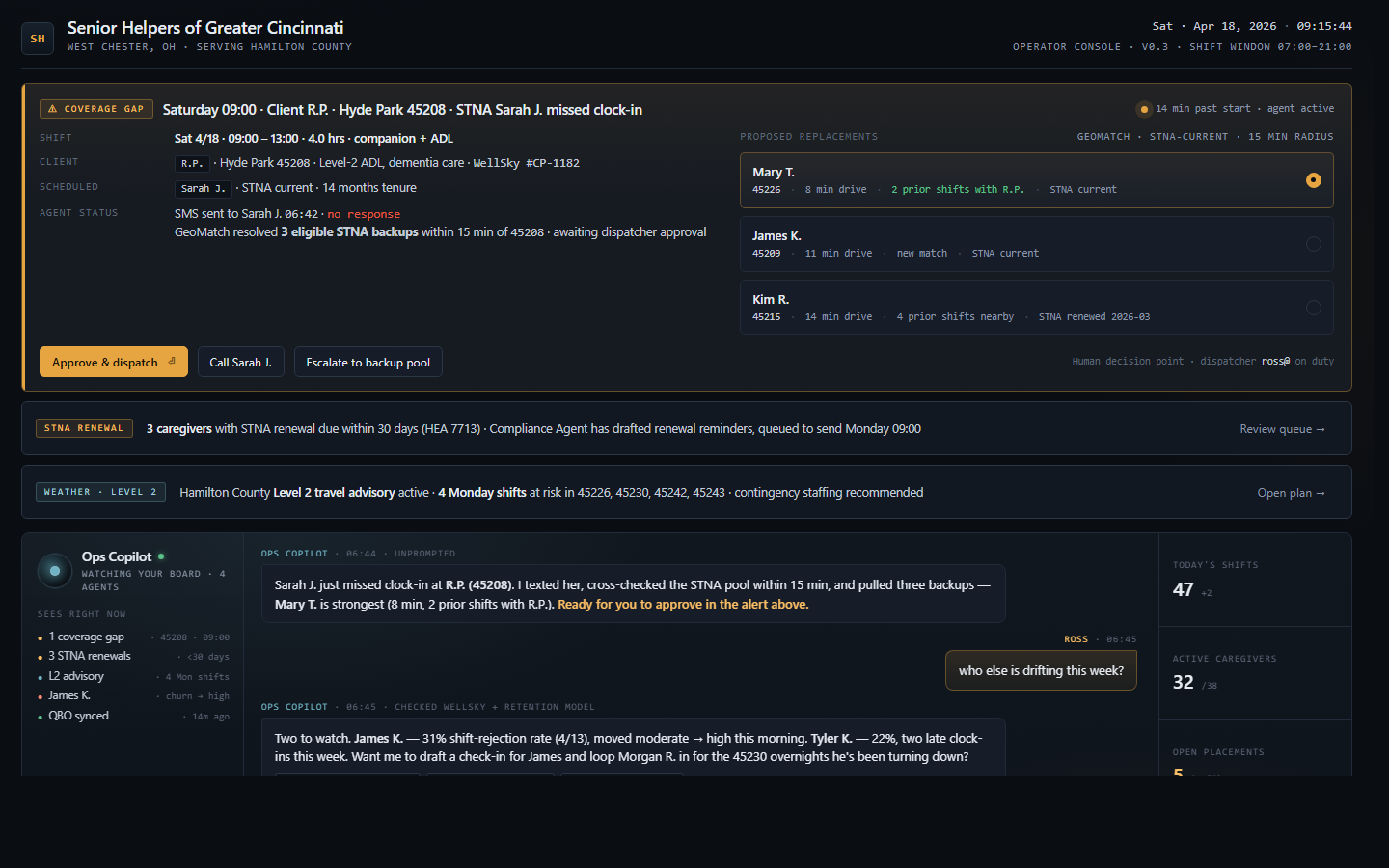 Senior-Care Operator Dashboard